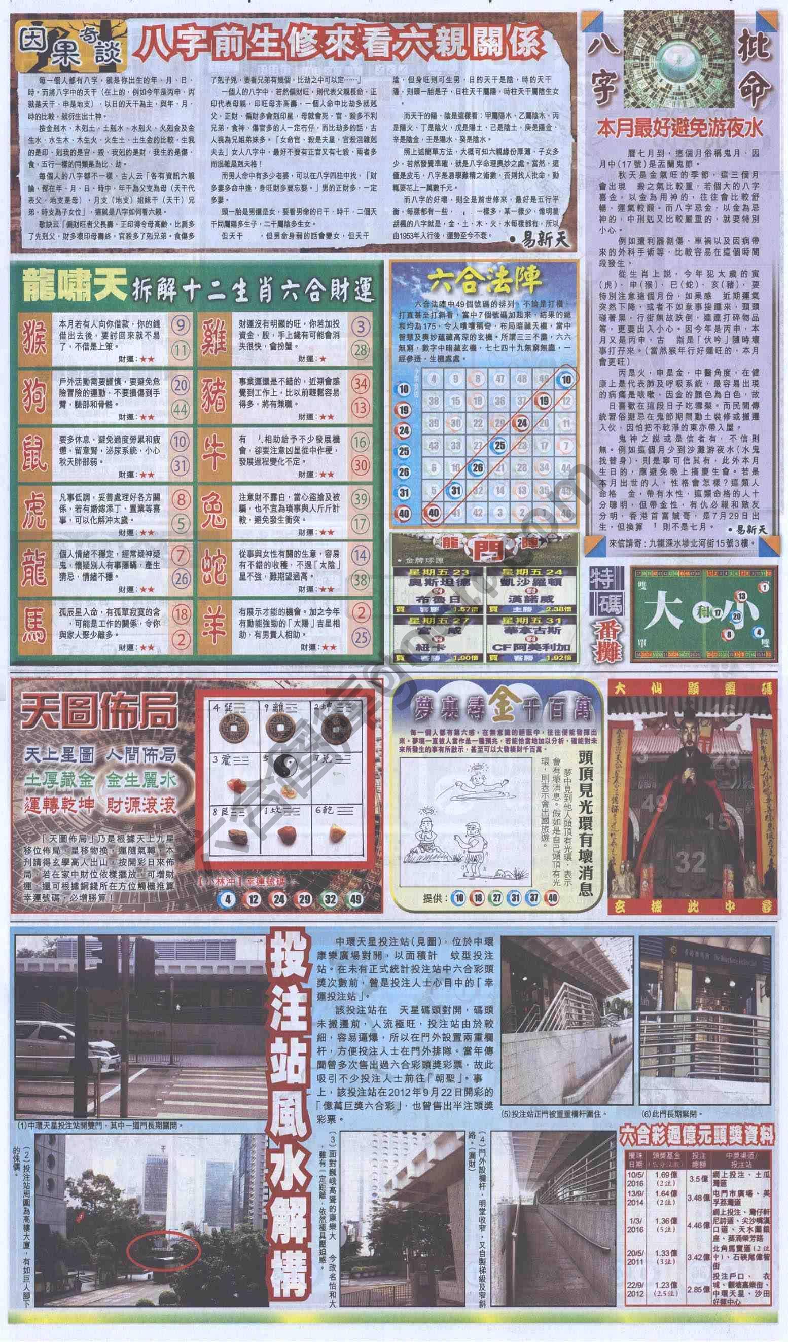 跑狗图