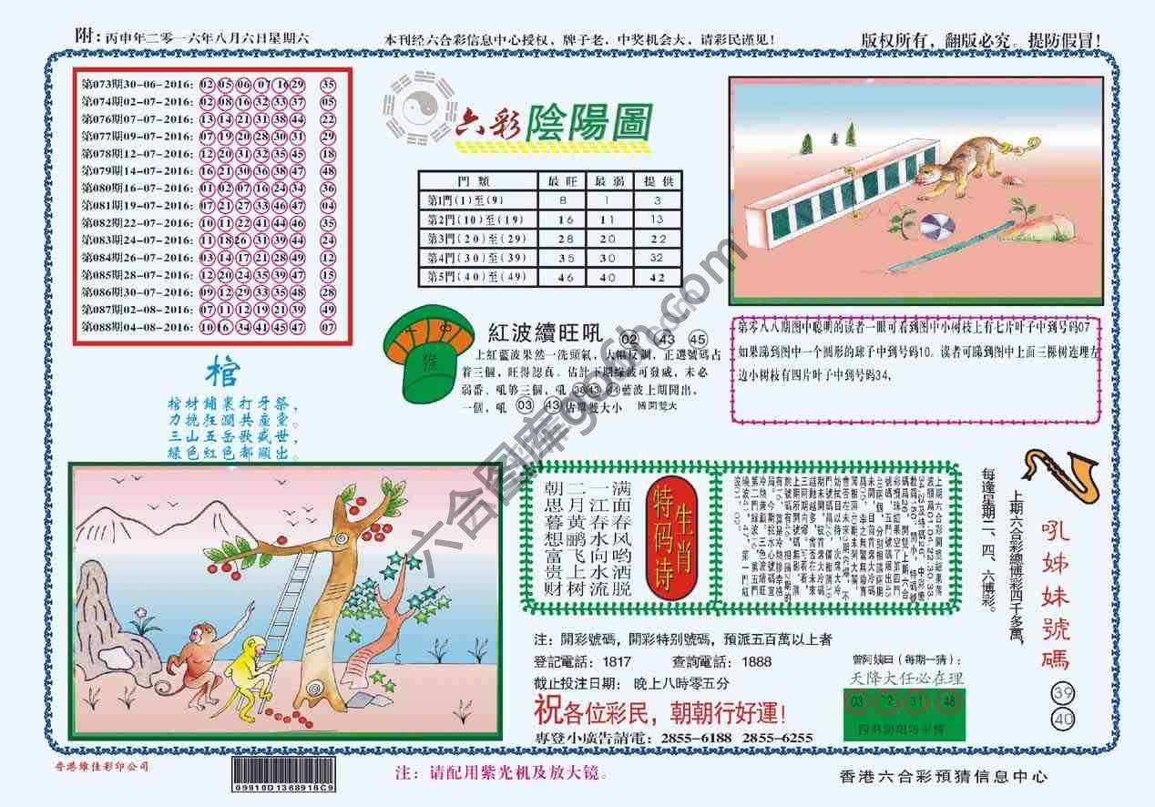 六彩阴阳图