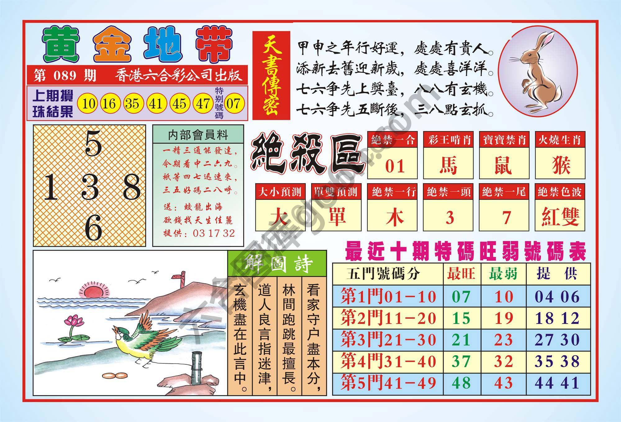 香港黄金地带