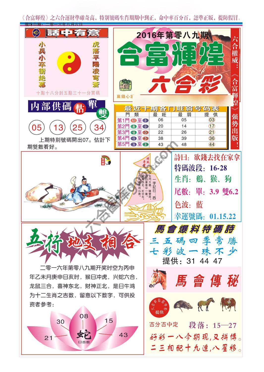 合富辉煌