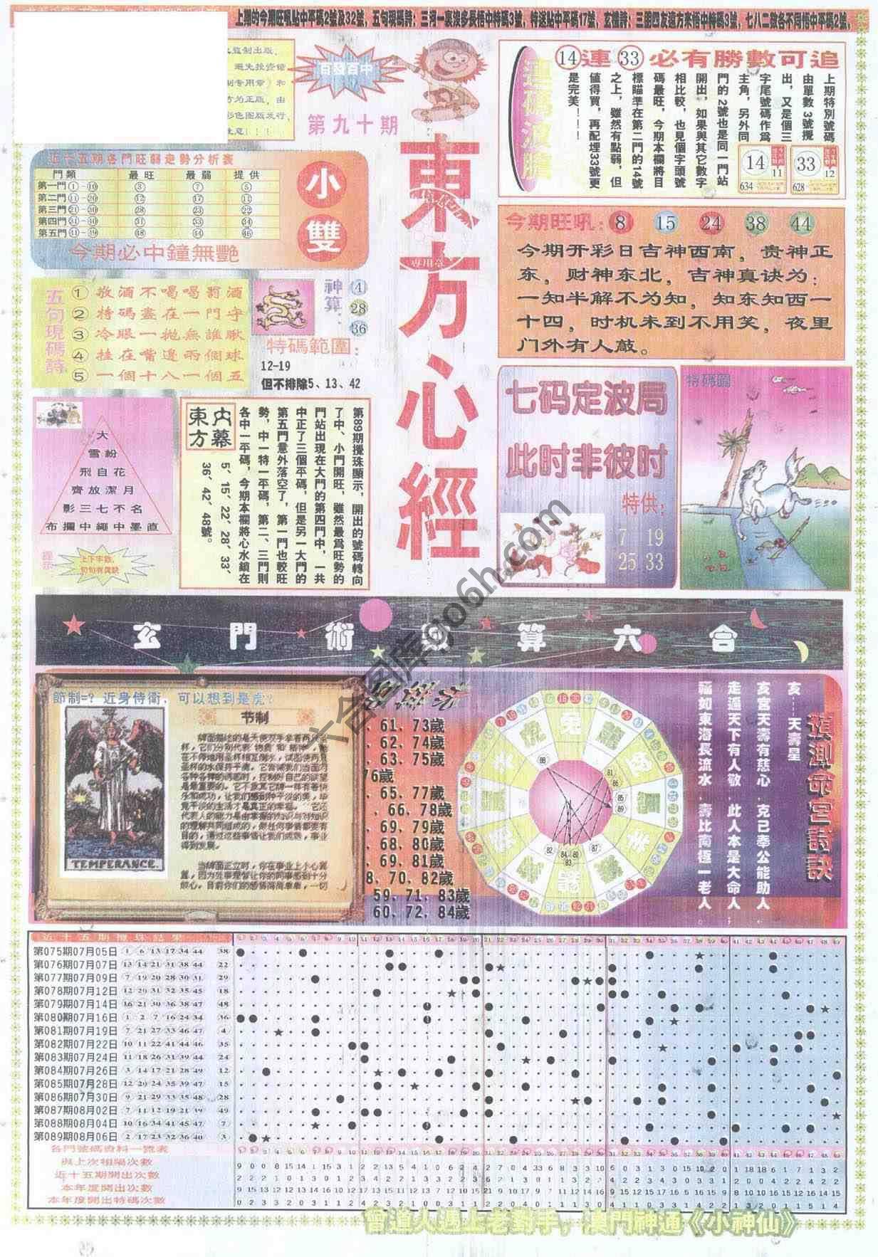 东方心经