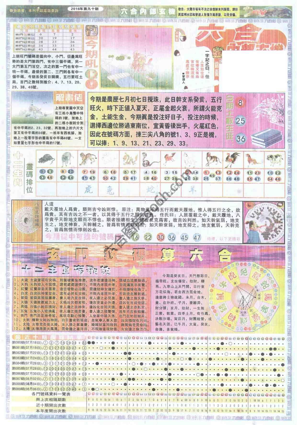 六合内部玄机