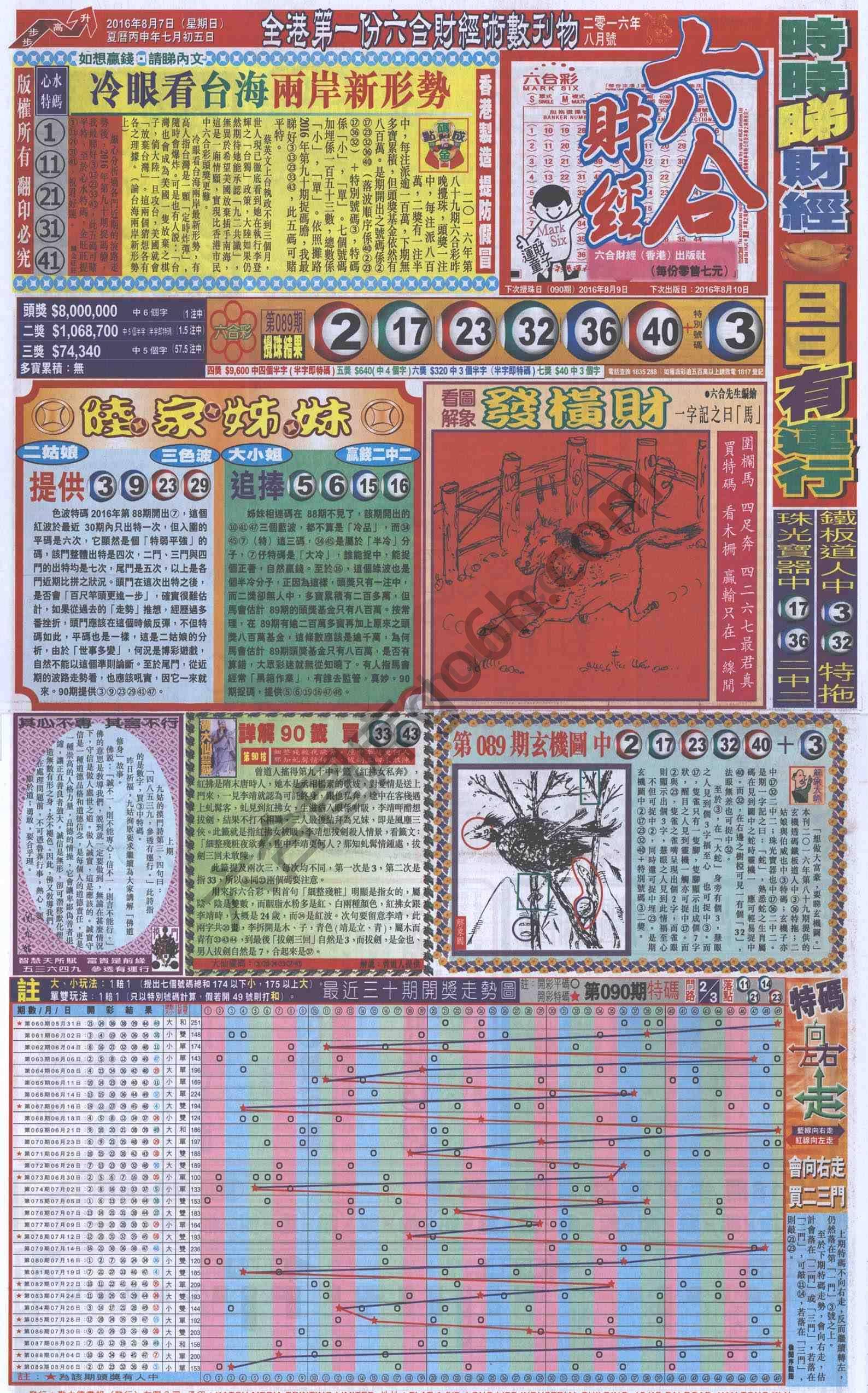 新六合财经