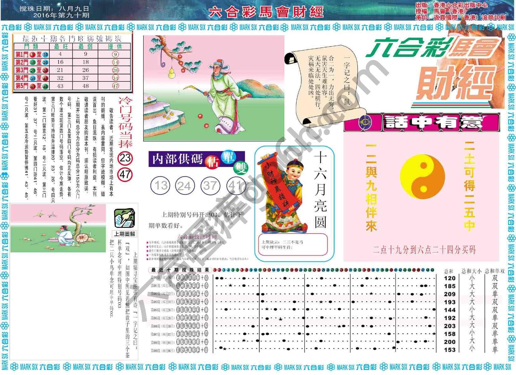 六合彩马会财经