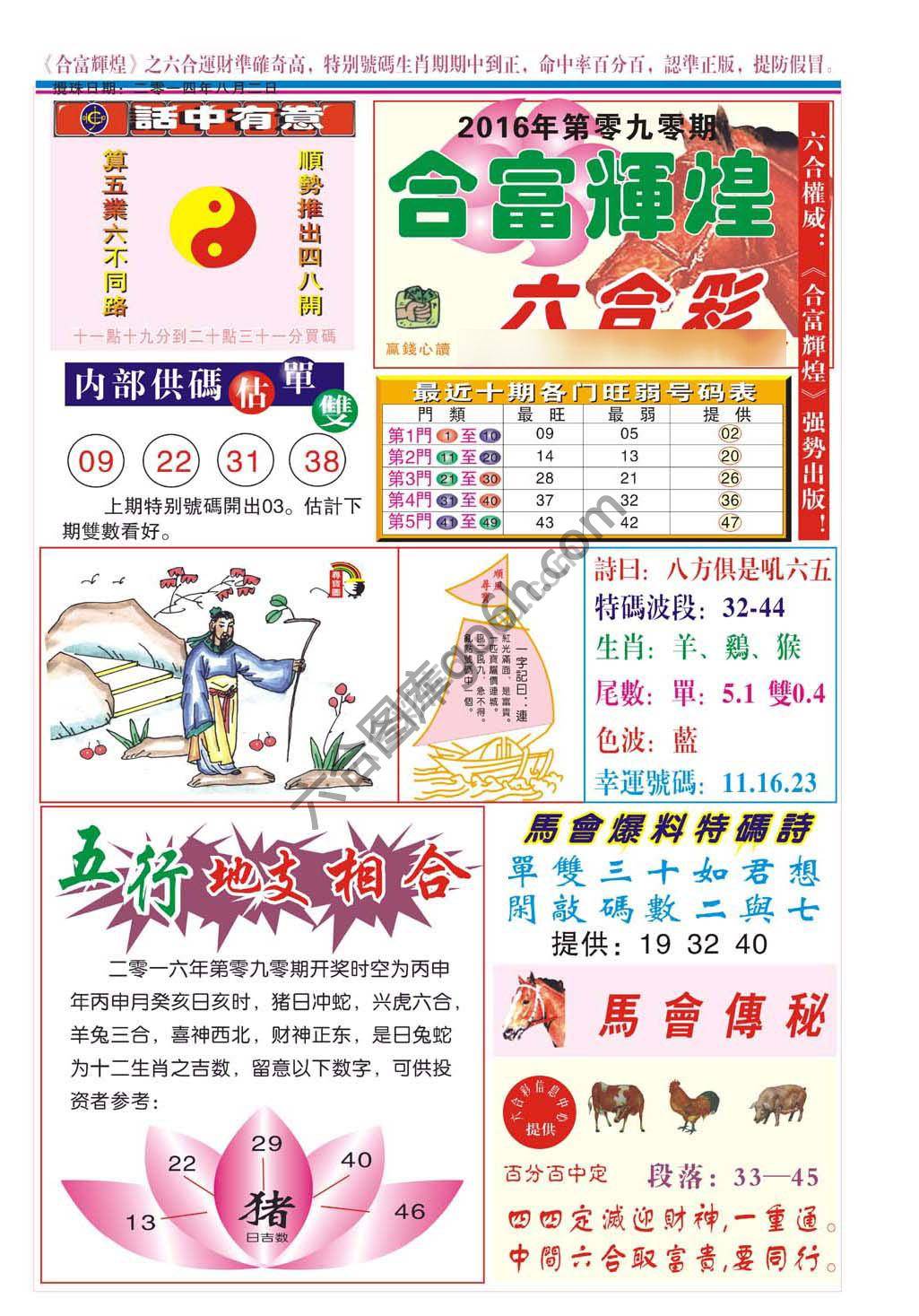 合富辉煌