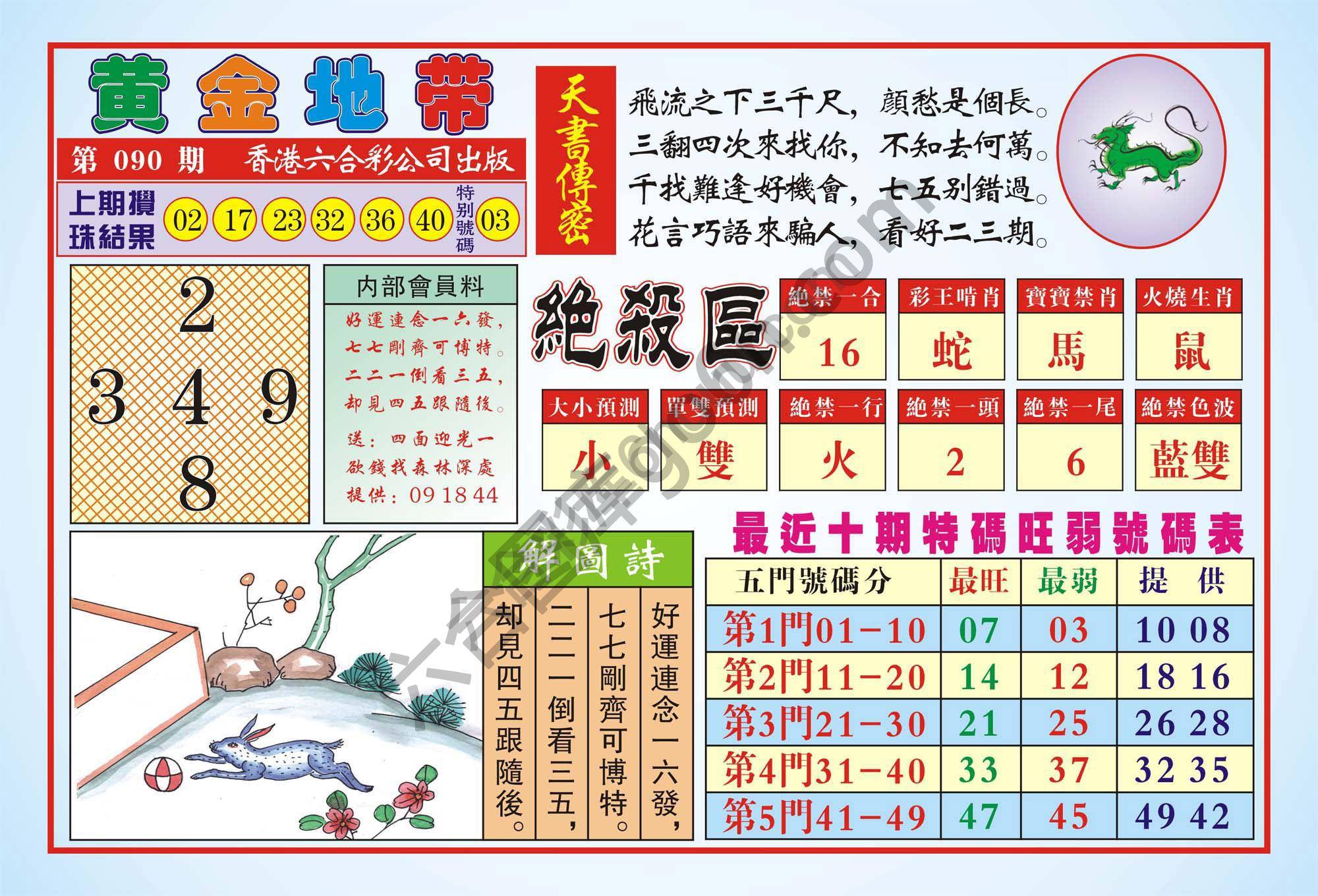 香港黄金地带