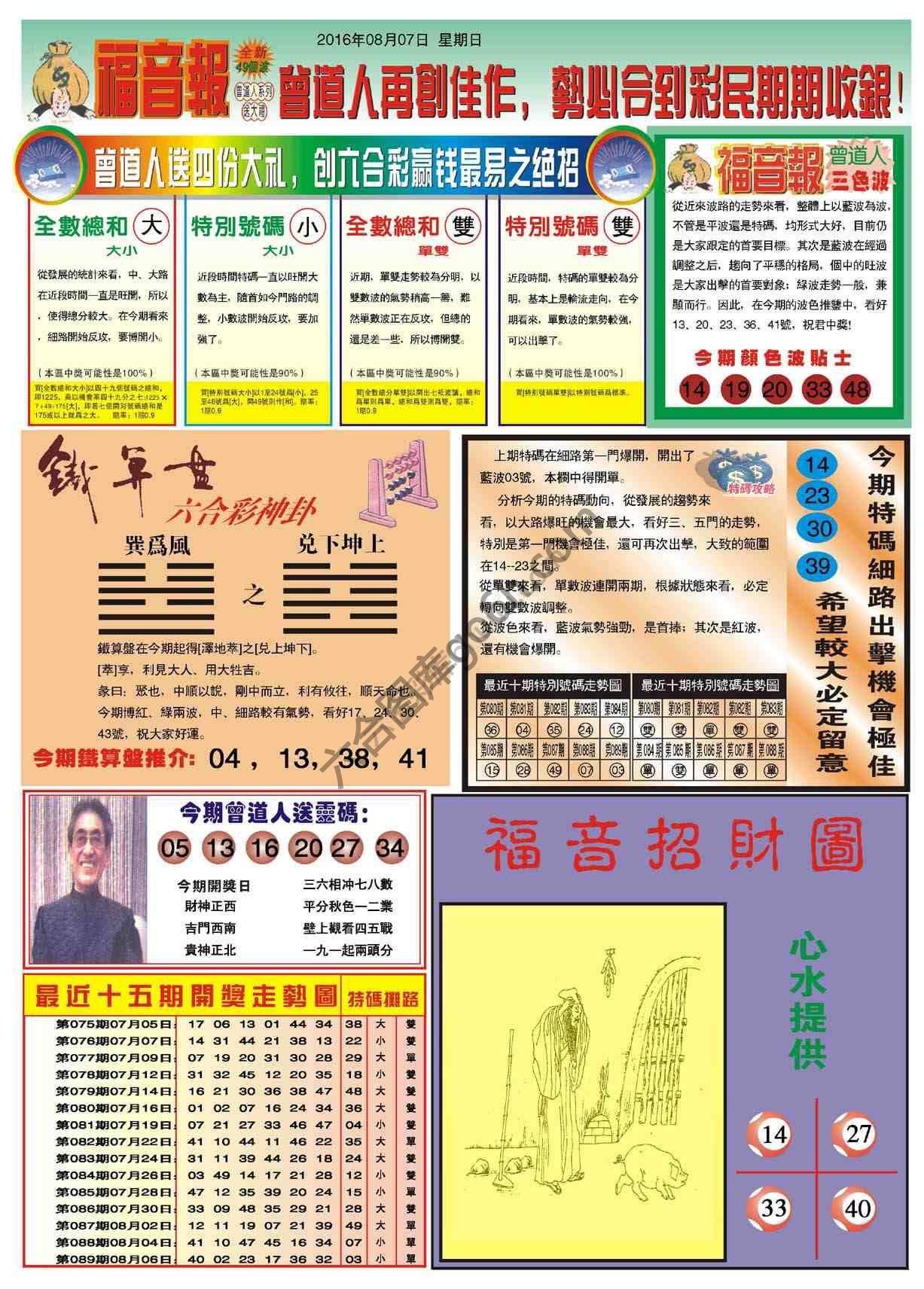 福音报