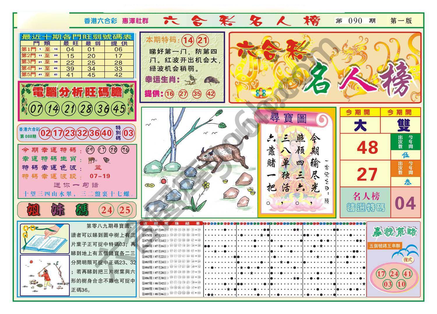 名人榜