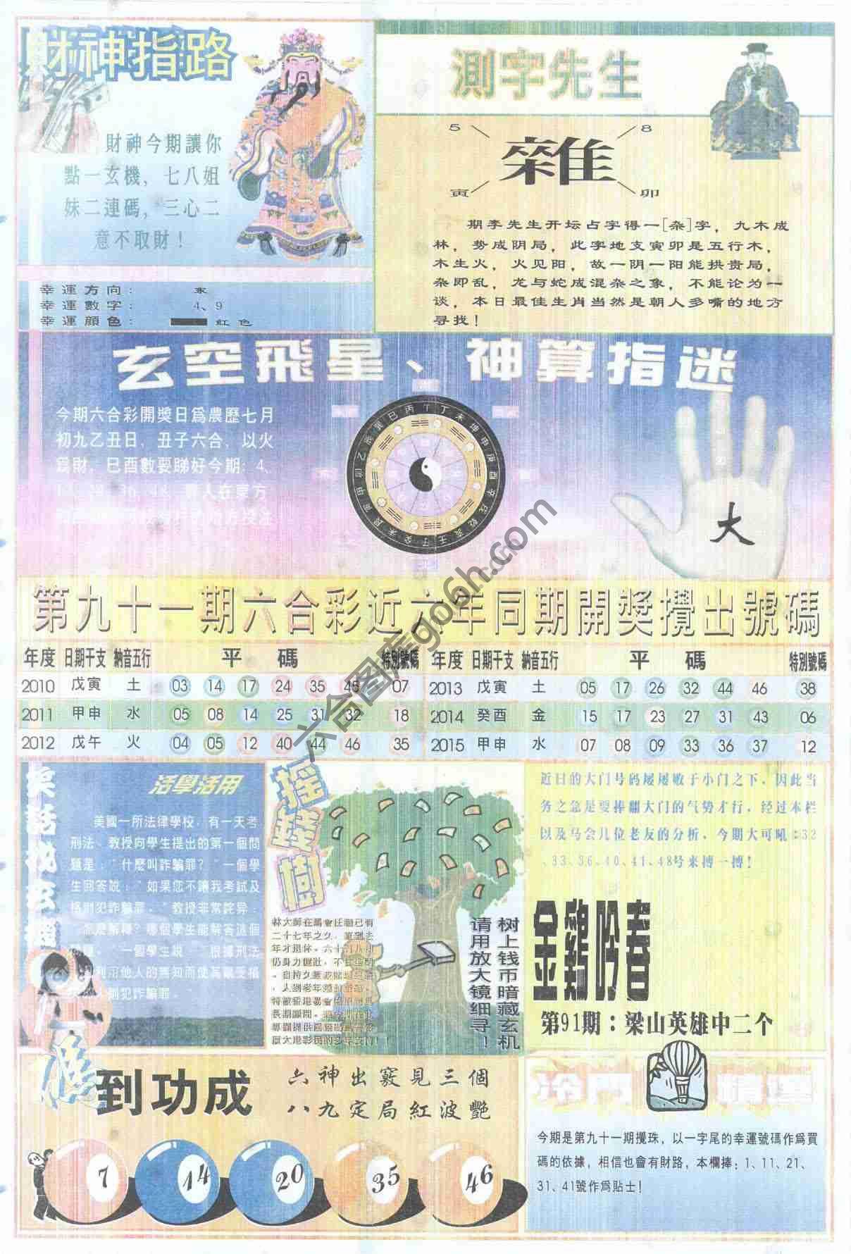 四柱预测