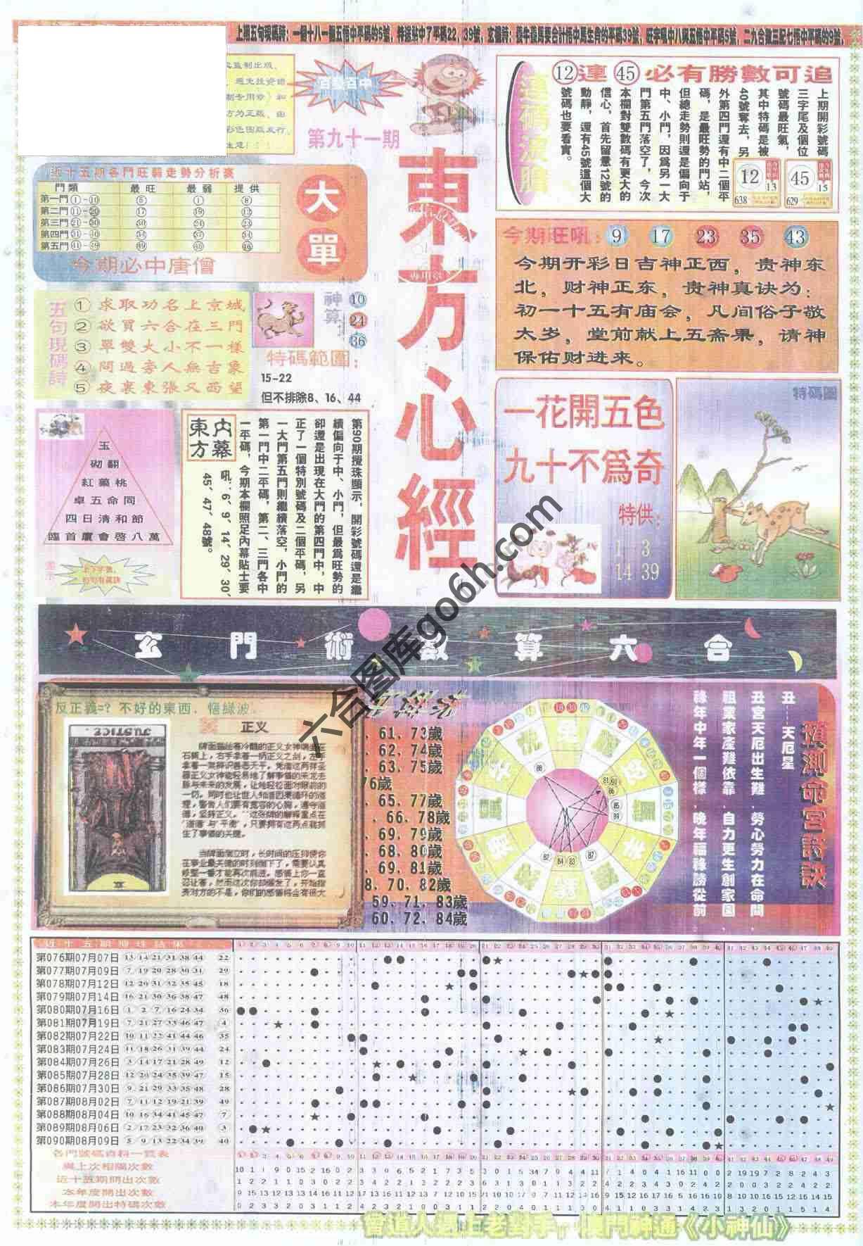 东方心经