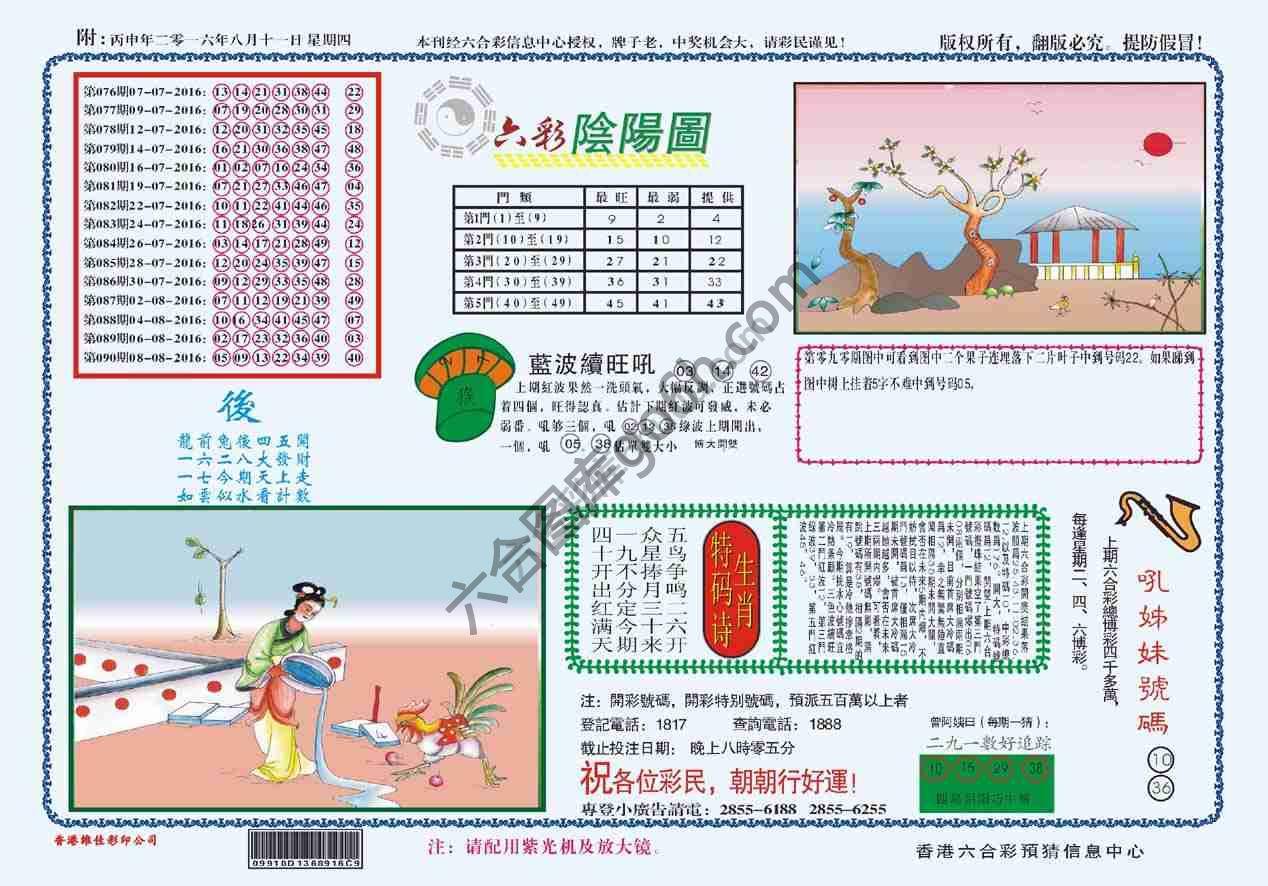 六彩阴阳图