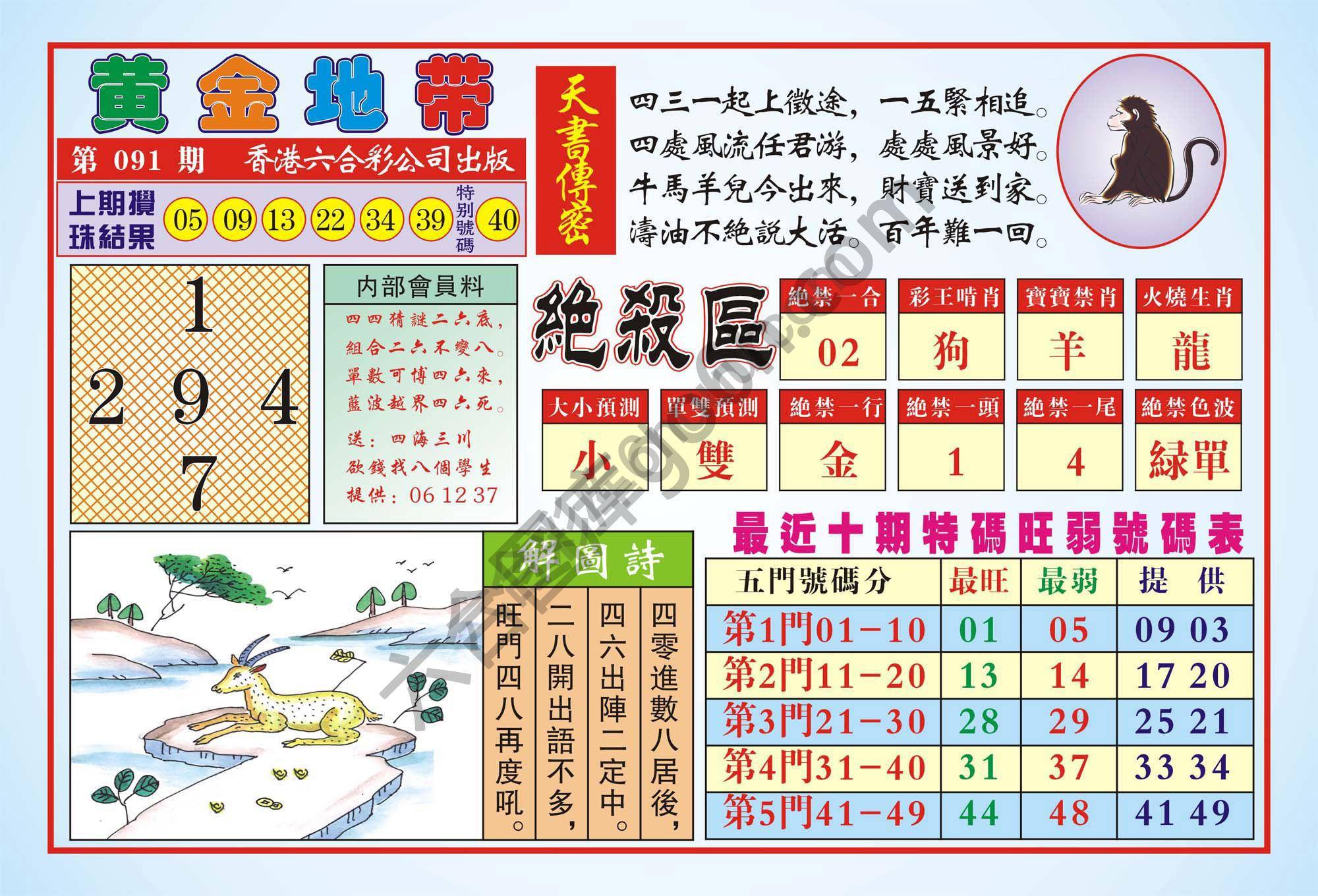 香港黄金地带