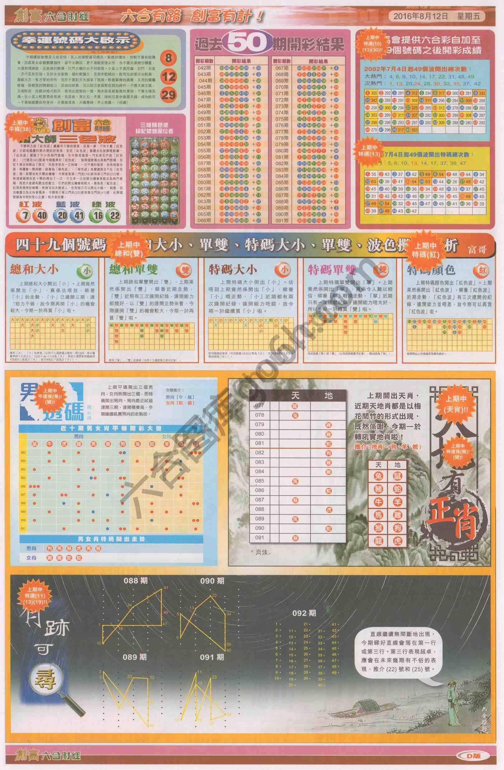 创富