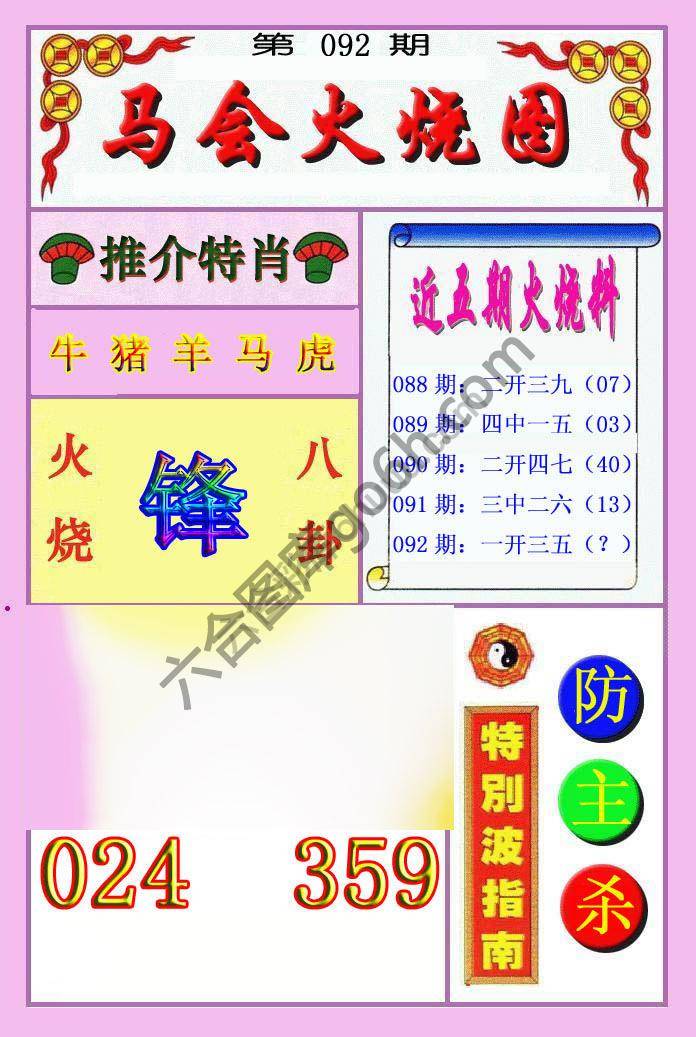 火烧图