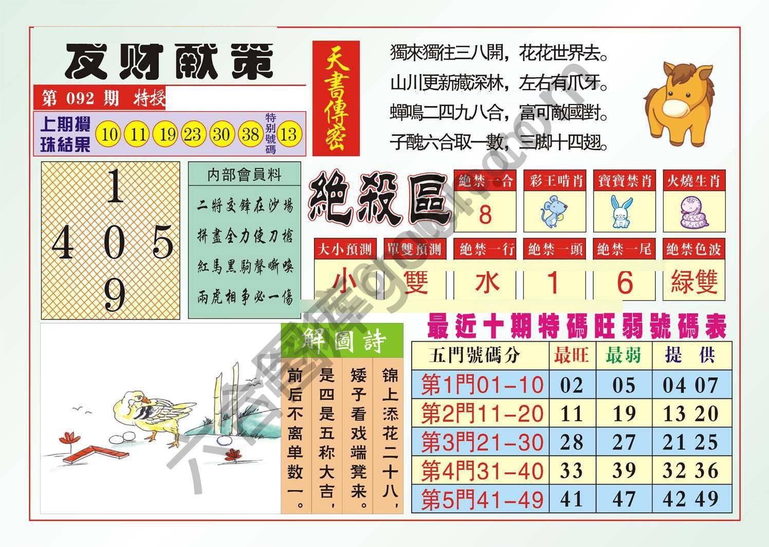 发财献策