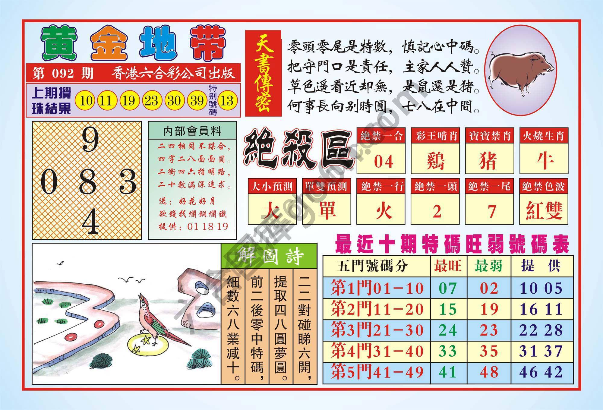 香港黄金地带