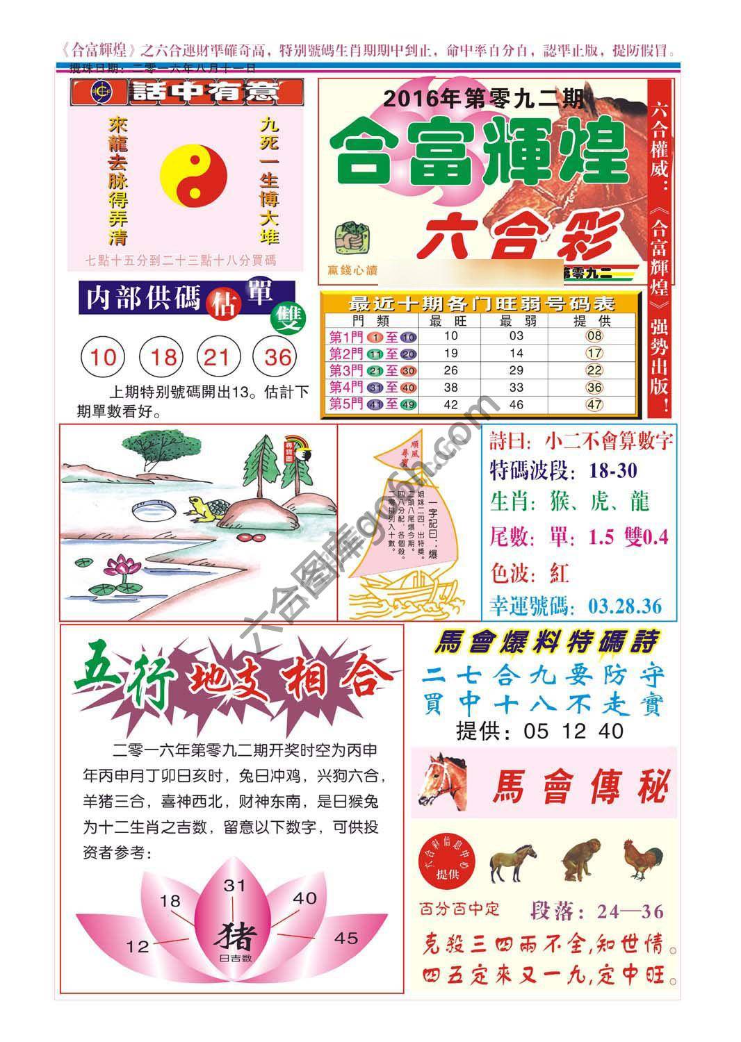 合富辉煌