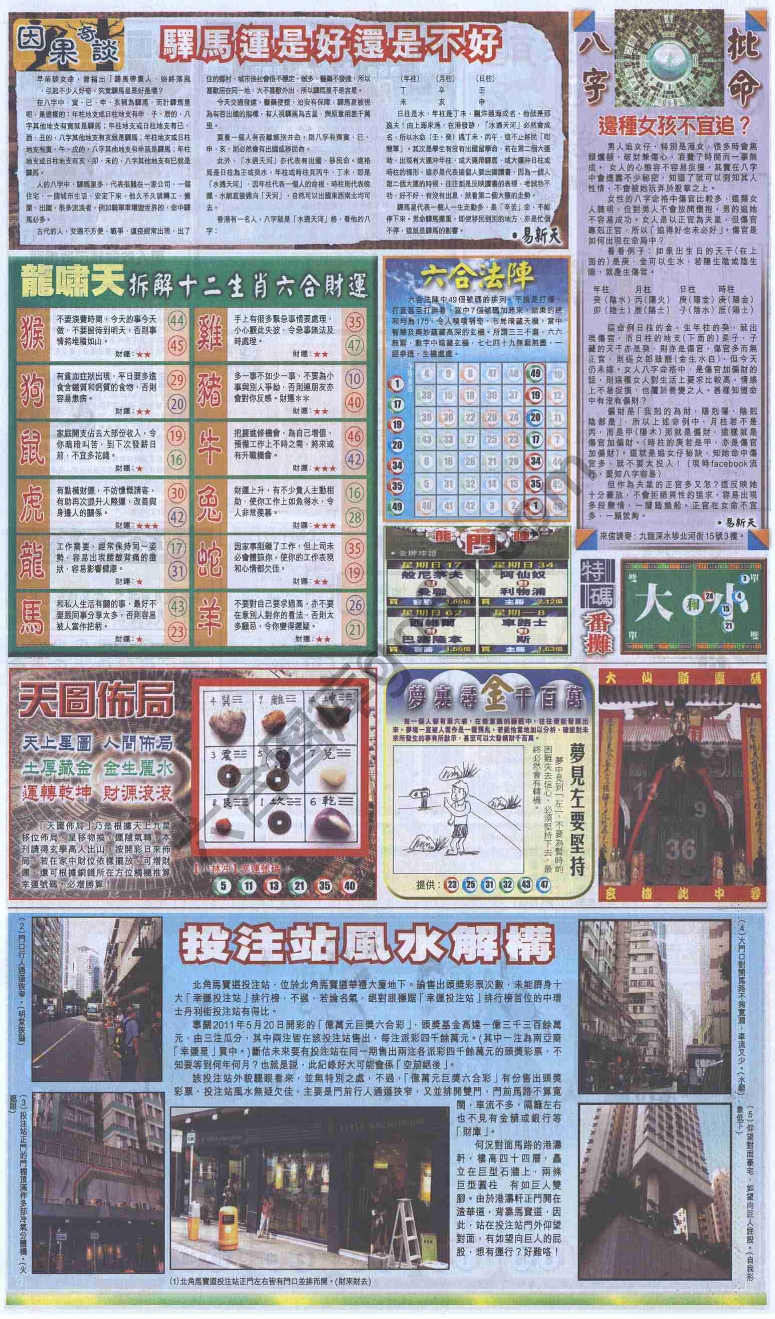 跑狗图