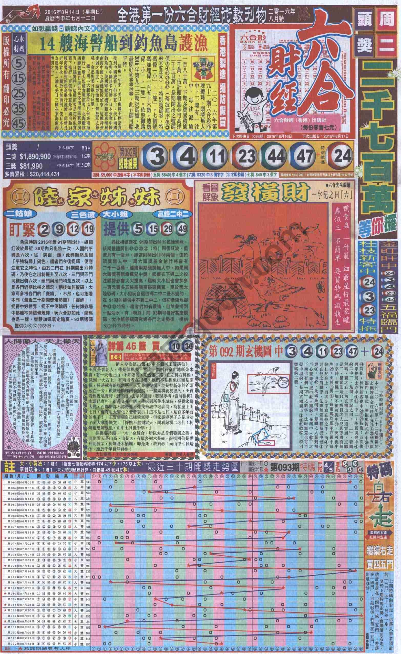 新六合财经