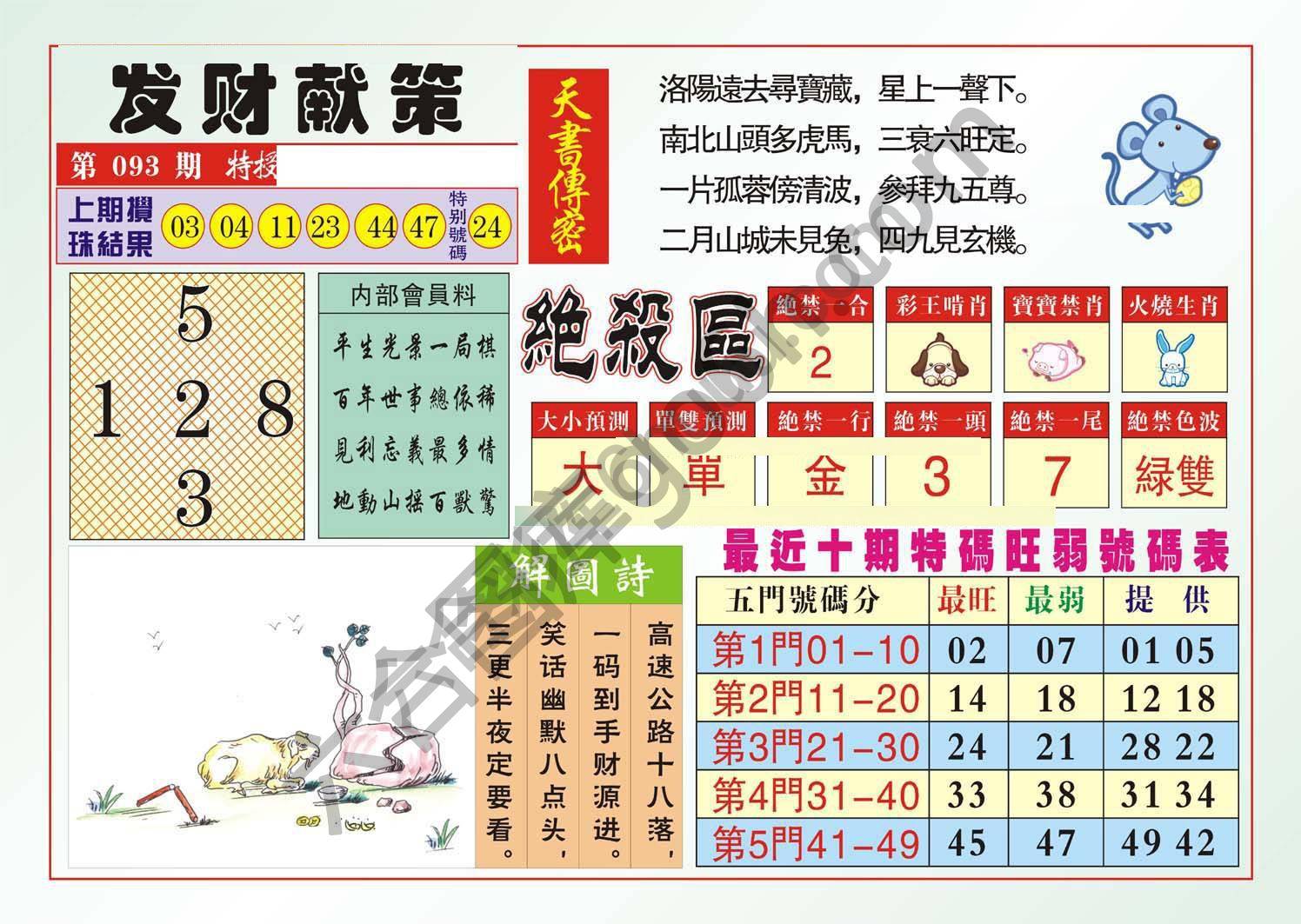 发财献策