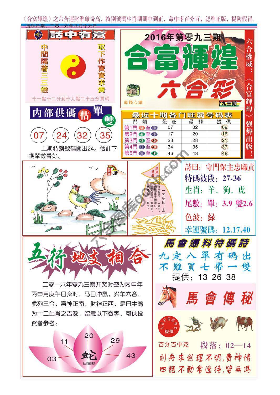 合富辉煌