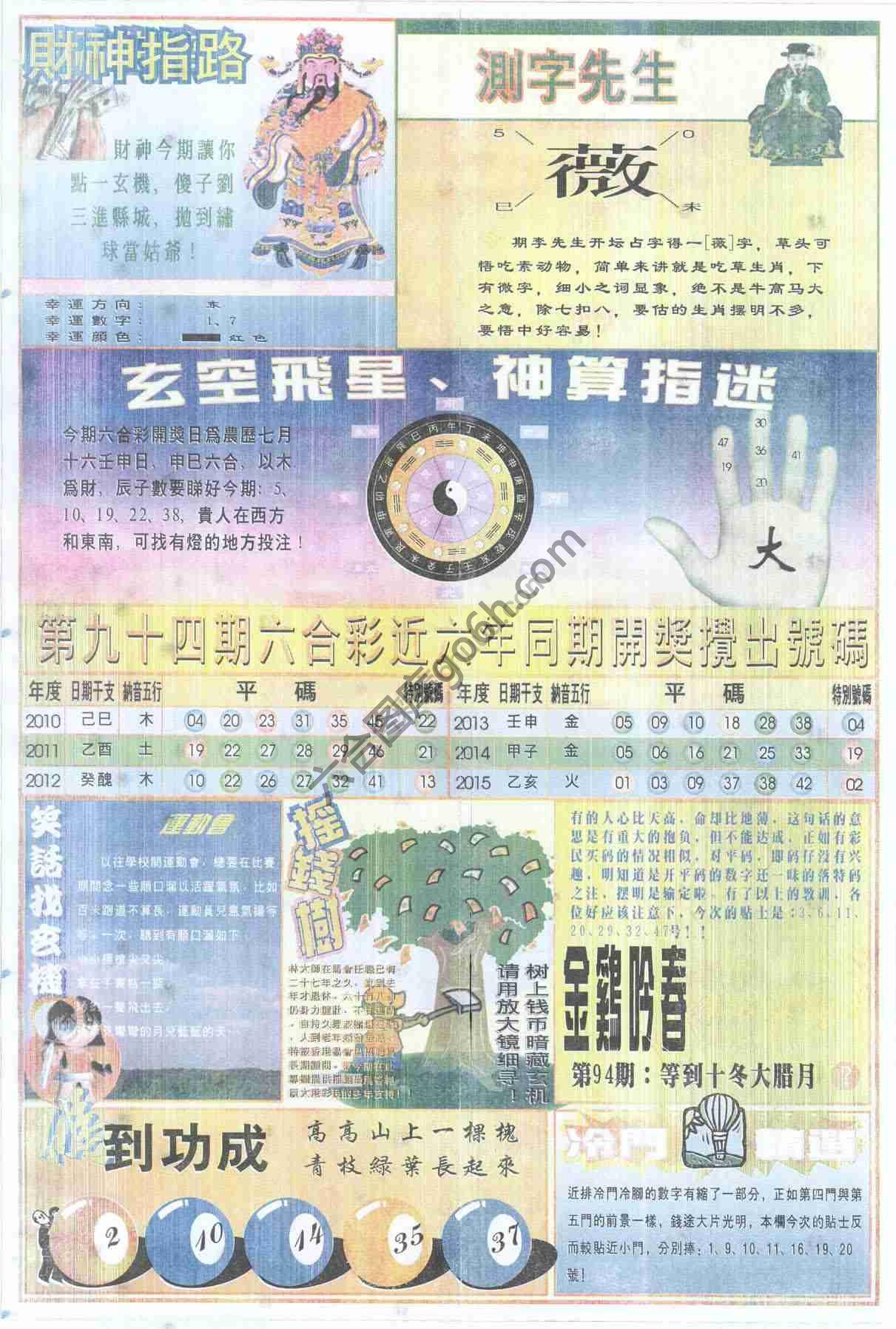 四柱预测