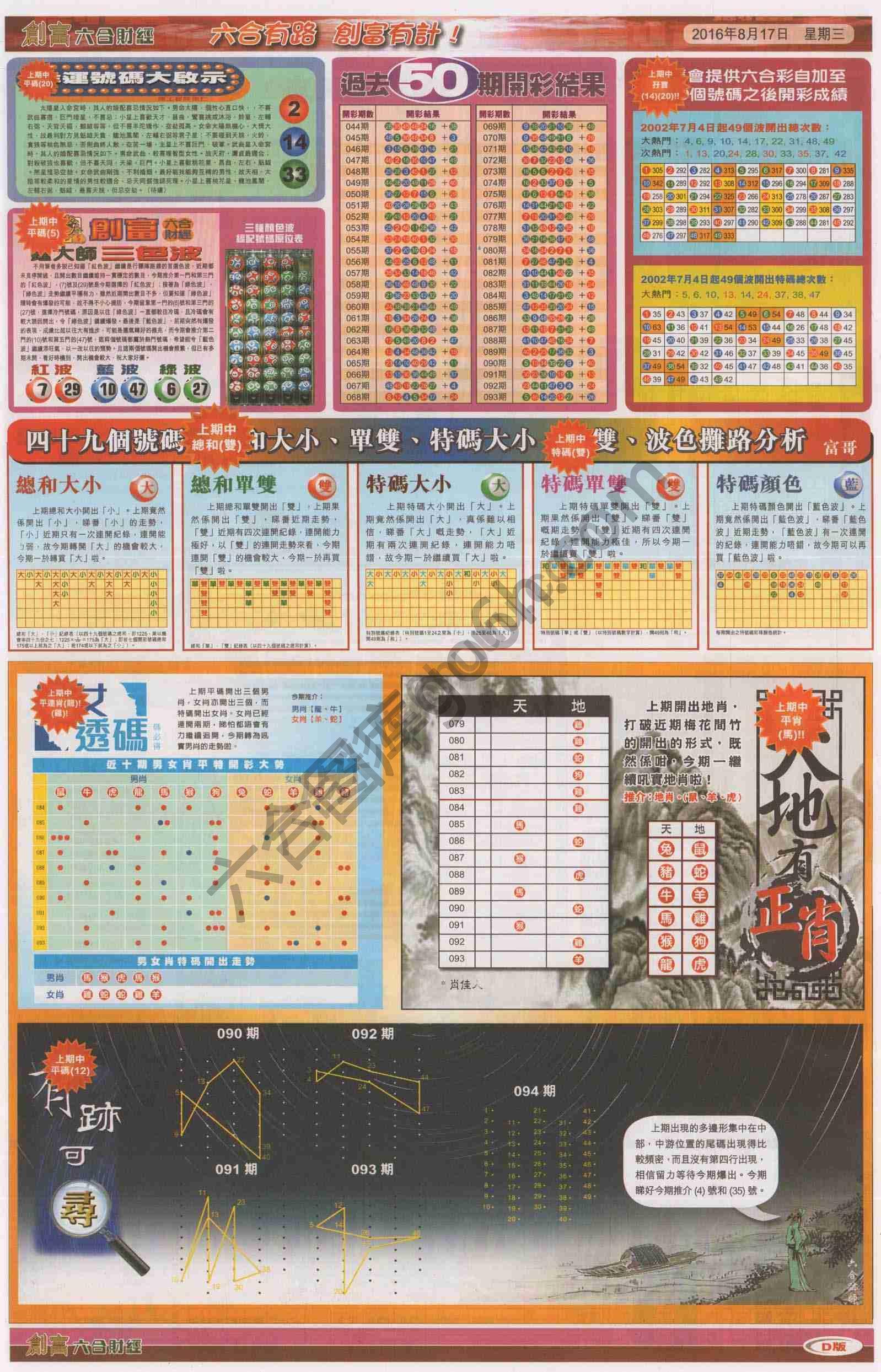 创富