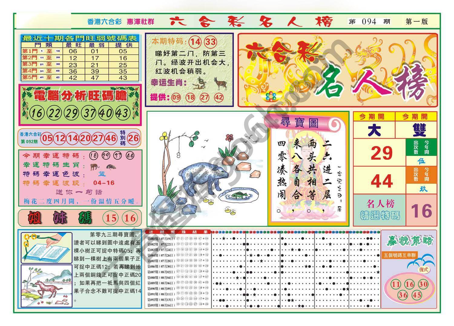 名人榜