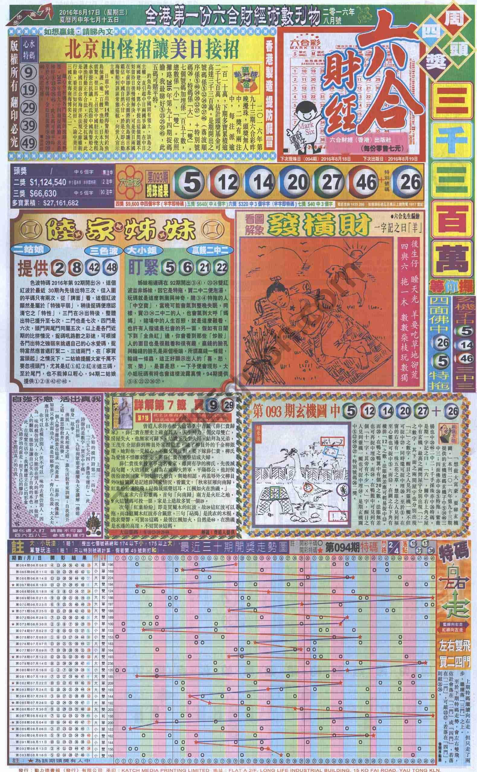 新六合财经