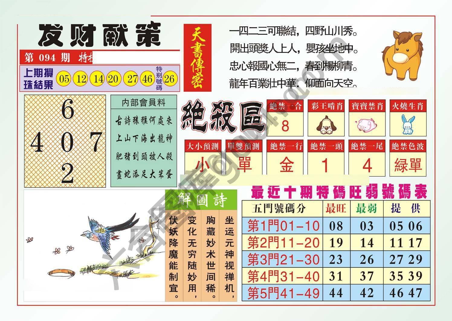 发财献策