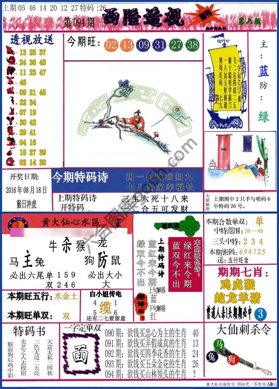 西陲透视（正版）