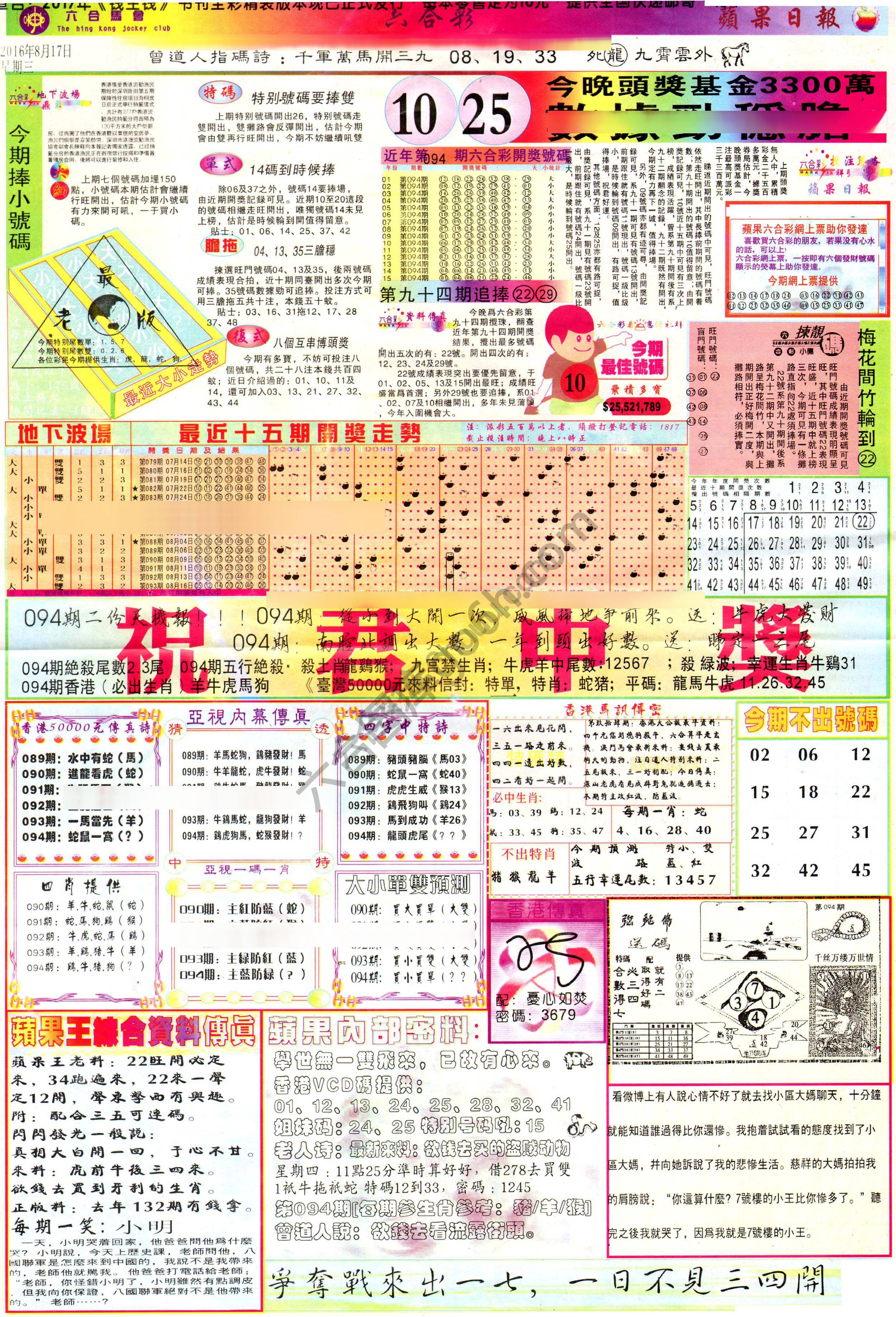 苹果日报