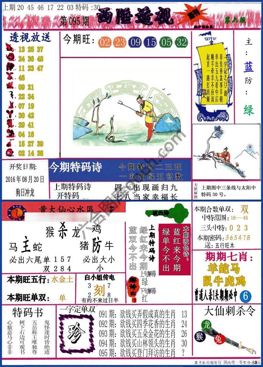 西陲透视（正版）
