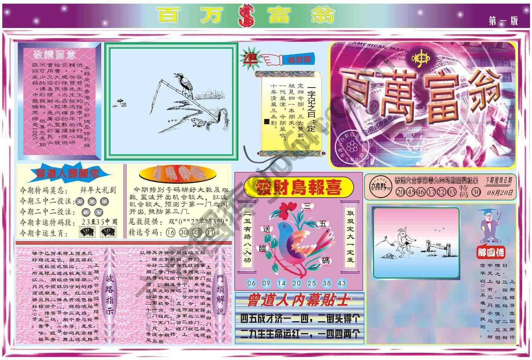 百万富翁