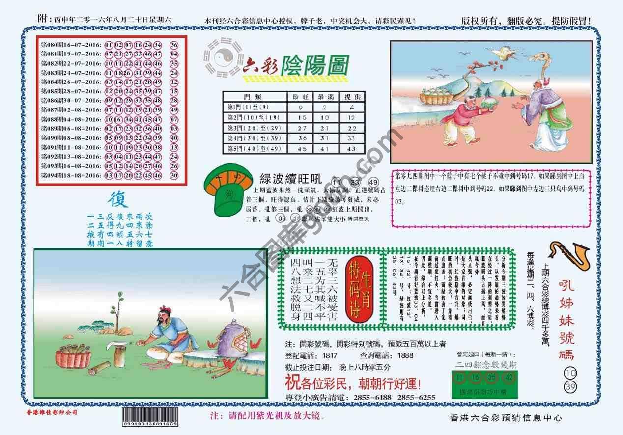 六彩阴阳图