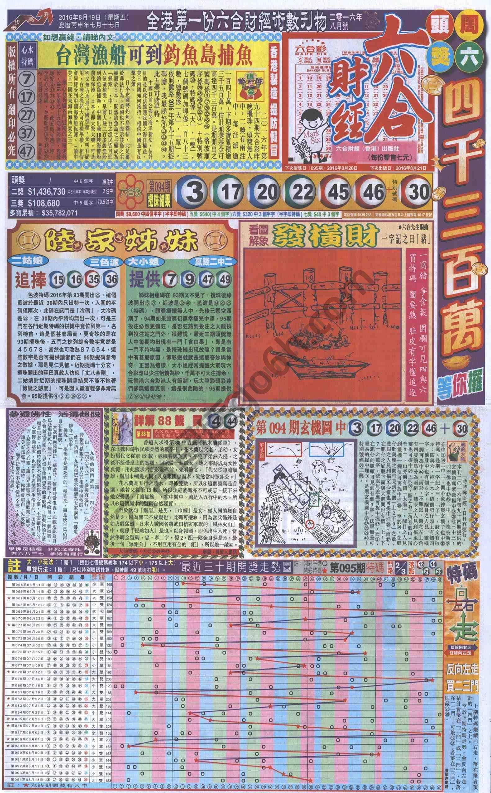 新六合财经