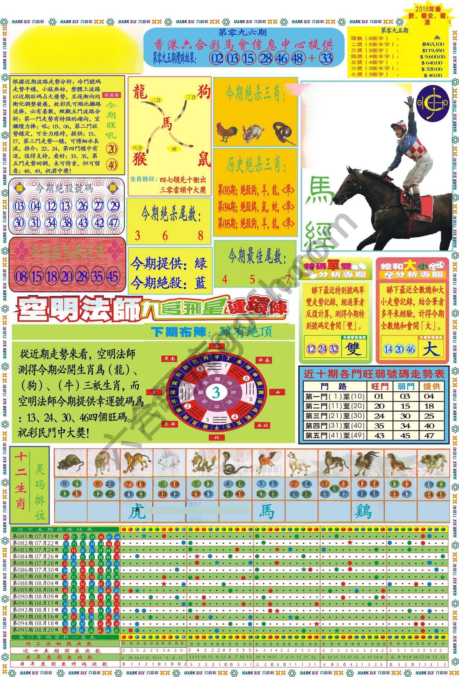 财运通