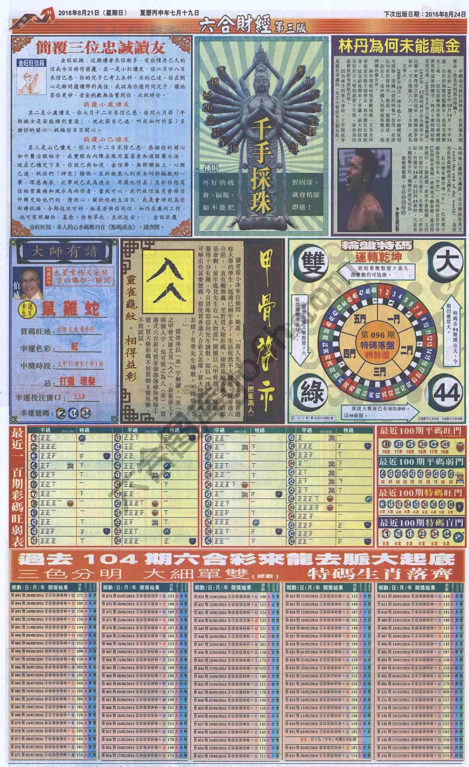 新六合财经