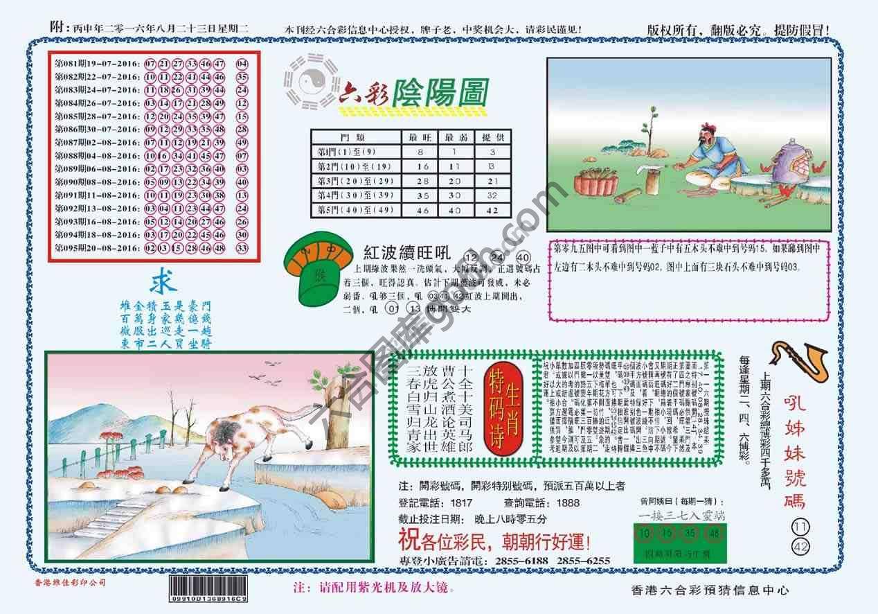 六彩阴阳图