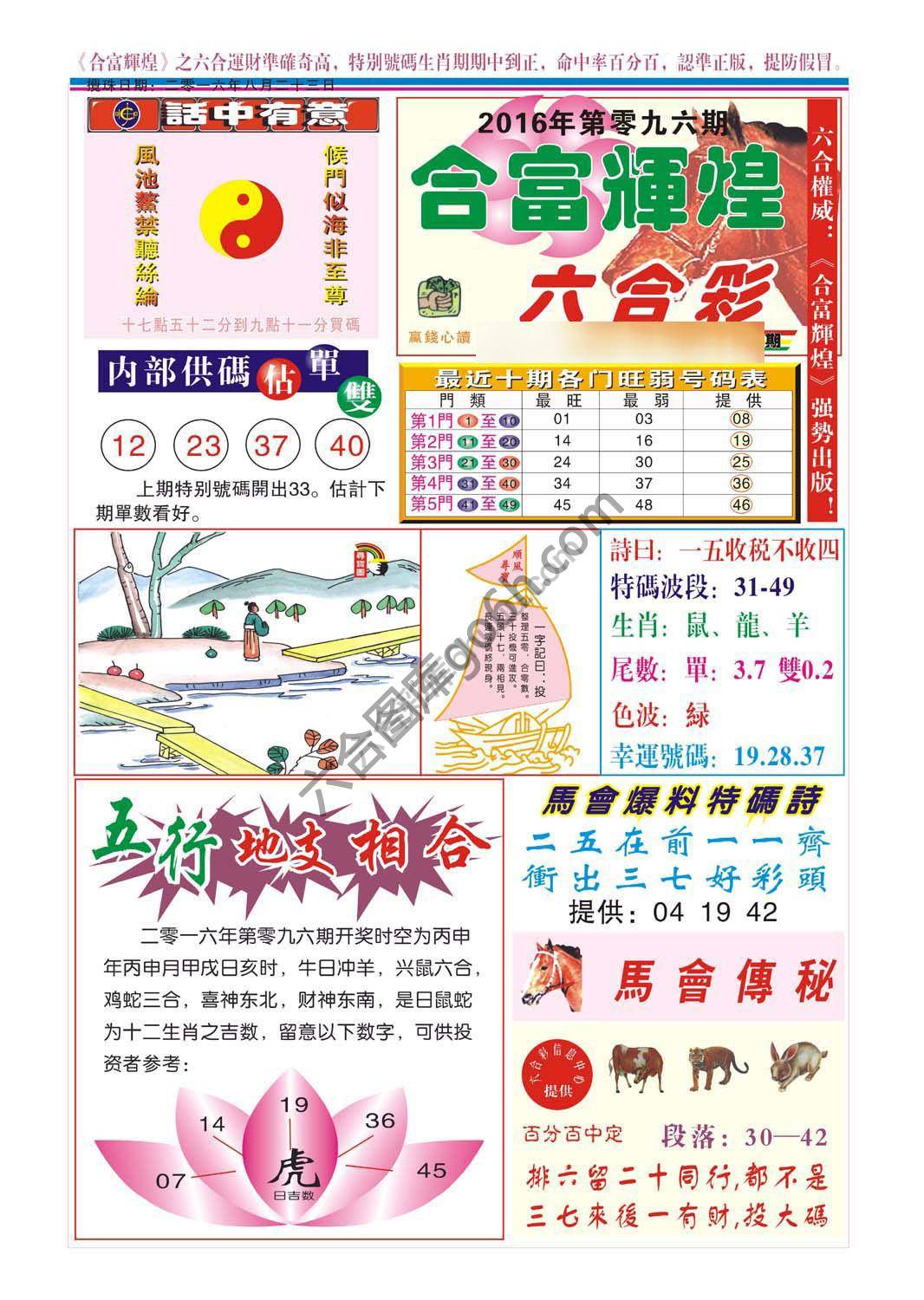 合富辉煌