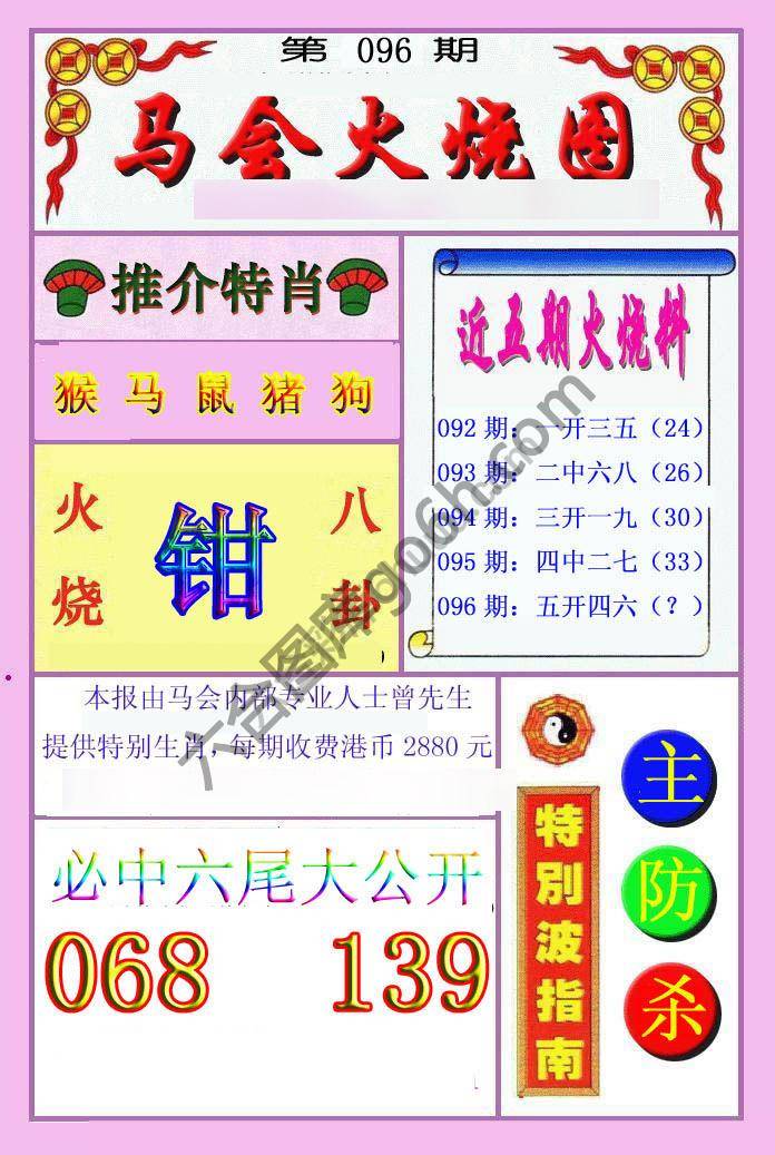 火烧图