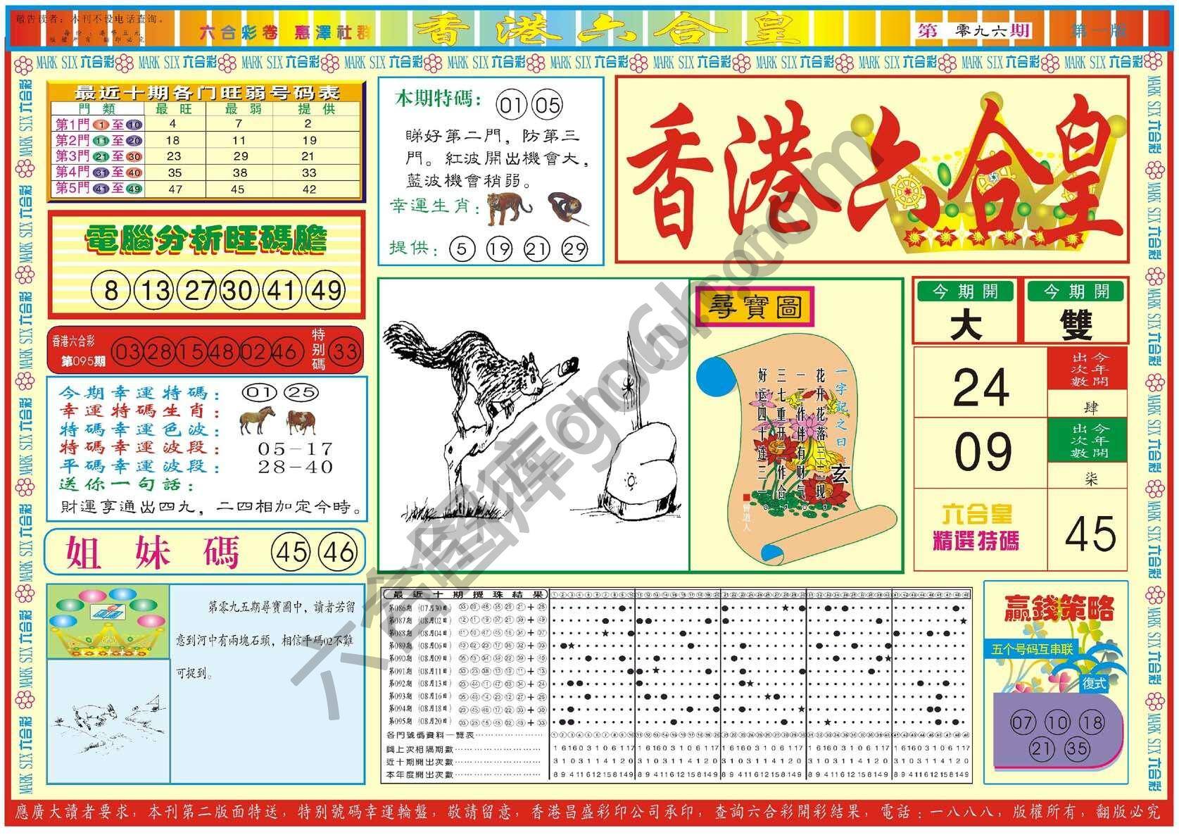 香港六合皇