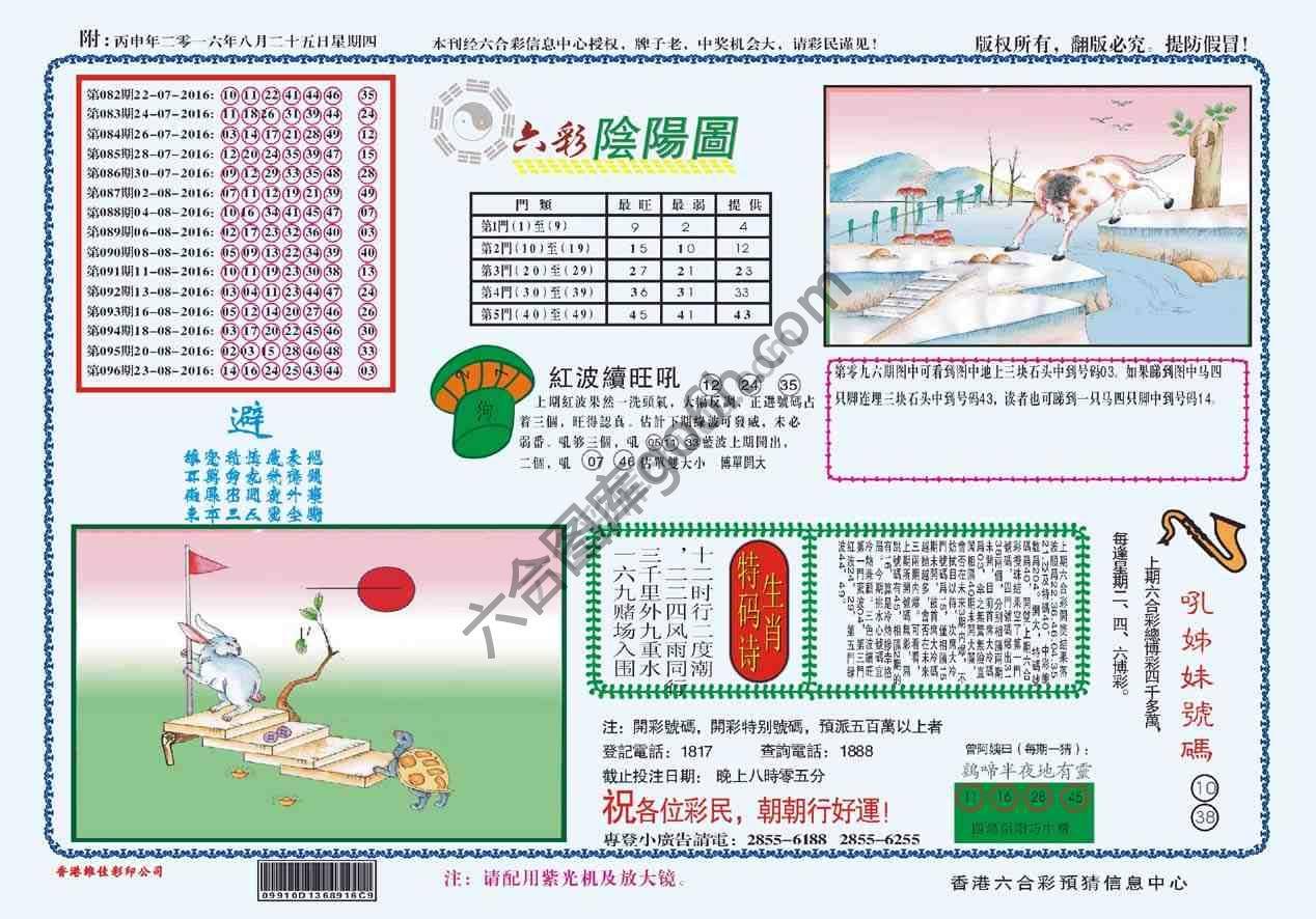 六彩阴阳图