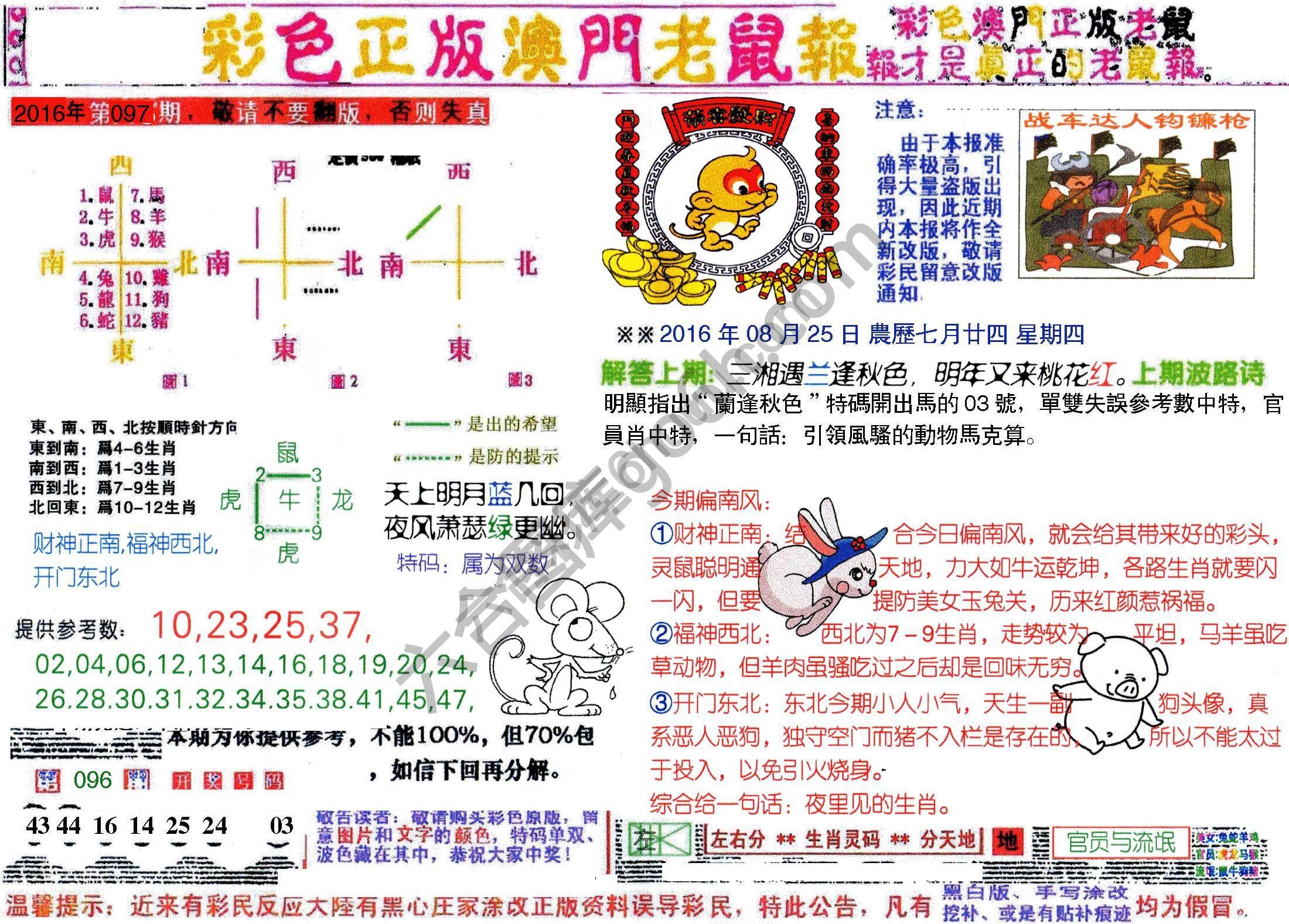 澳门老鼠报