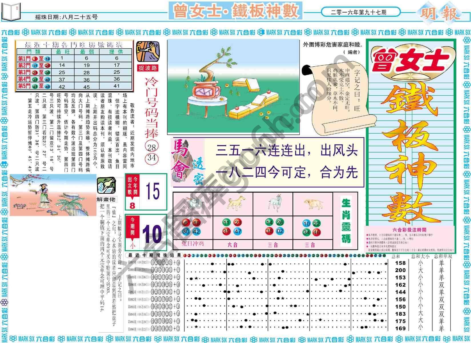 曾女士铁板神数