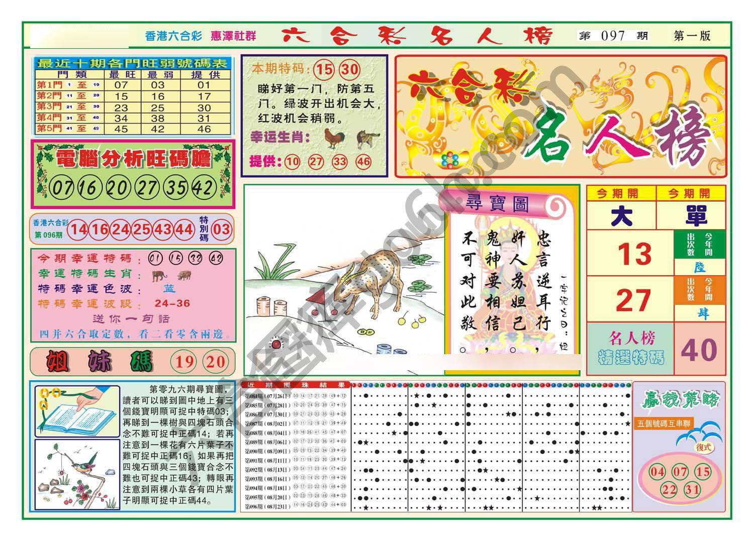 名人榜