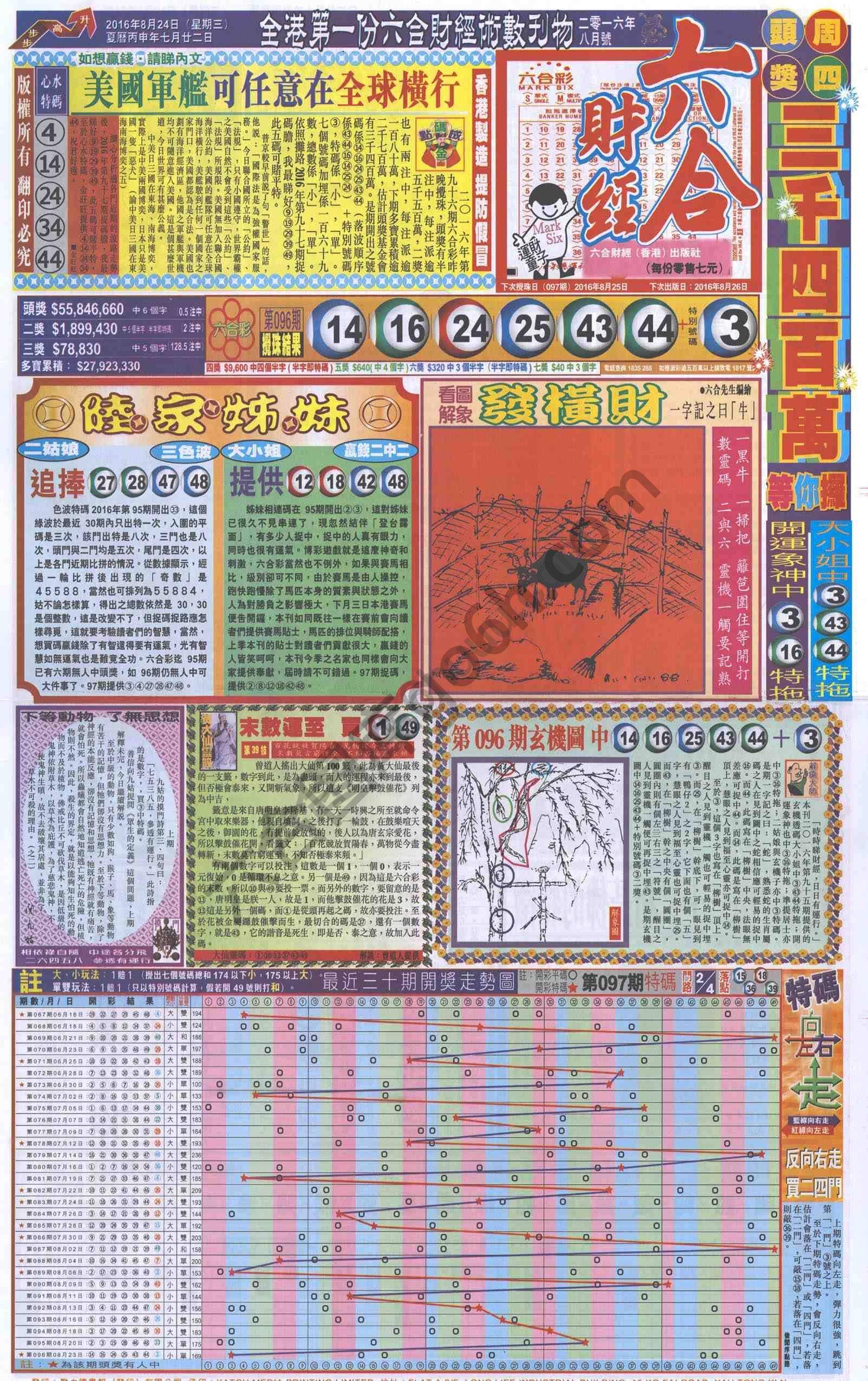 新六合财经