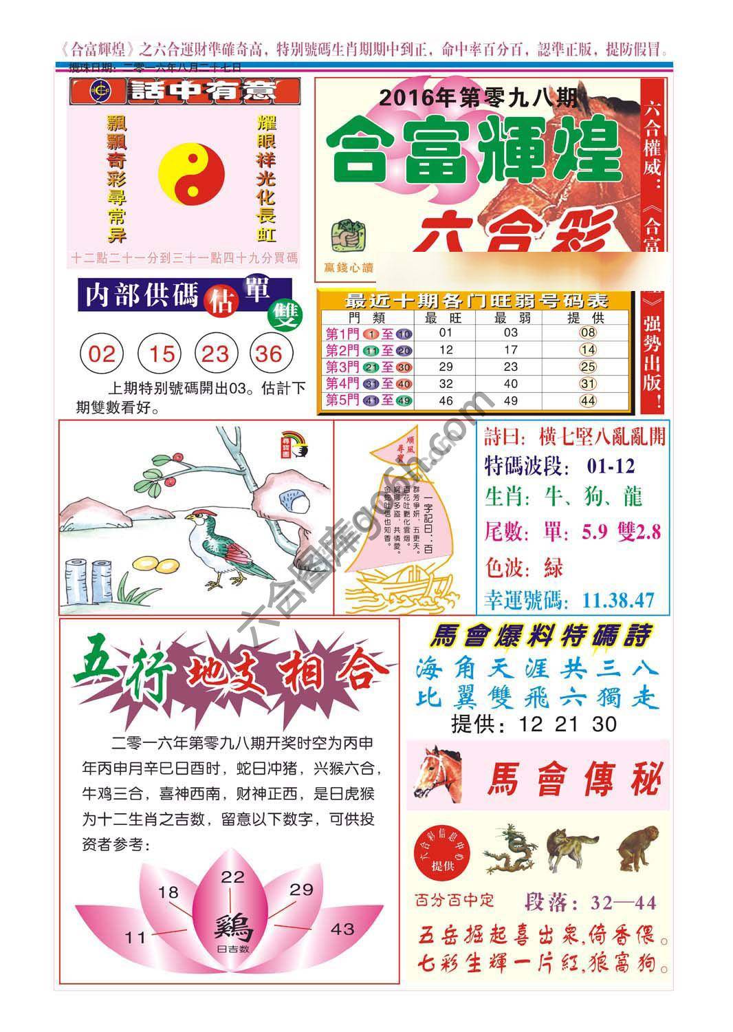 合富辉煌