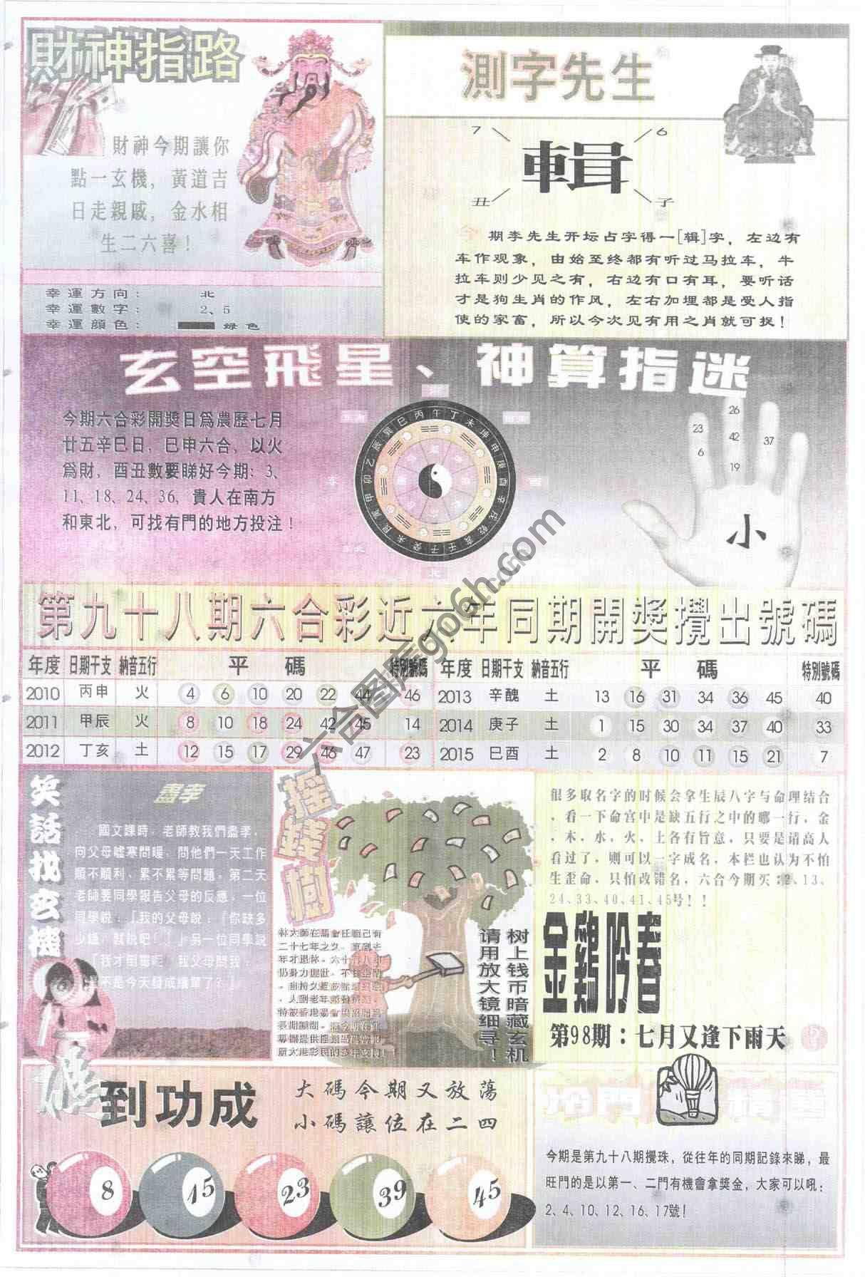 四柱预测