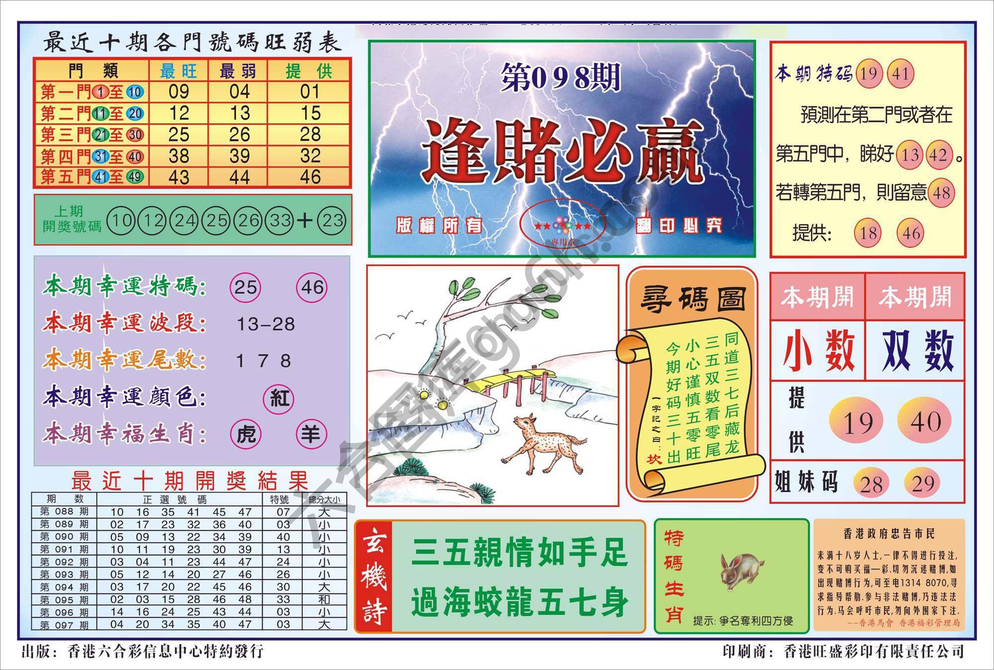 香港逢赌必羸